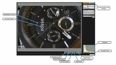 EOS Utility - Live View Diagram Infographic
